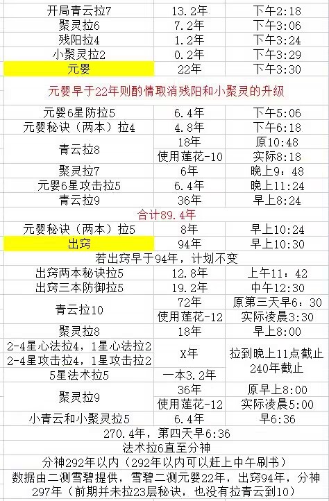 极品三国兑换码一览2024最新介绍