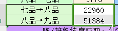 洪荒：西方搞传销，小弟准提接引